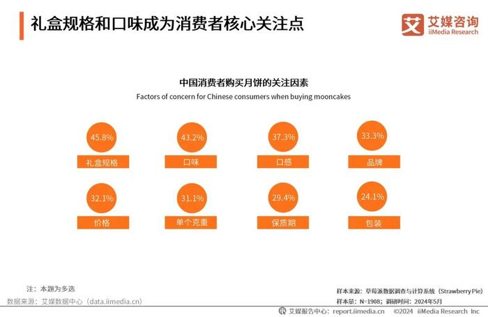 澳门金钥匙免费资料大全的特点-探讨决策过程中资料的重要性_简约版.9.861