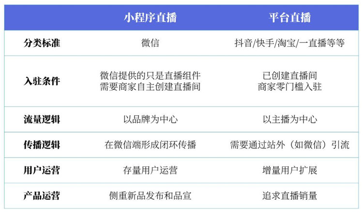 香港二四六最快开奖直播-统计解答解释落实_XT.0.970