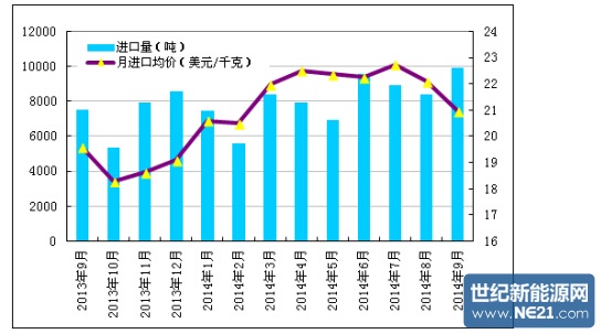 澳门二四六大全-综合数据解释落实_极限版ISHOP.2.804