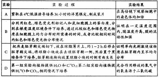 最准一肖100%准确使用方法-定量解答解释落实_定制版.4.310