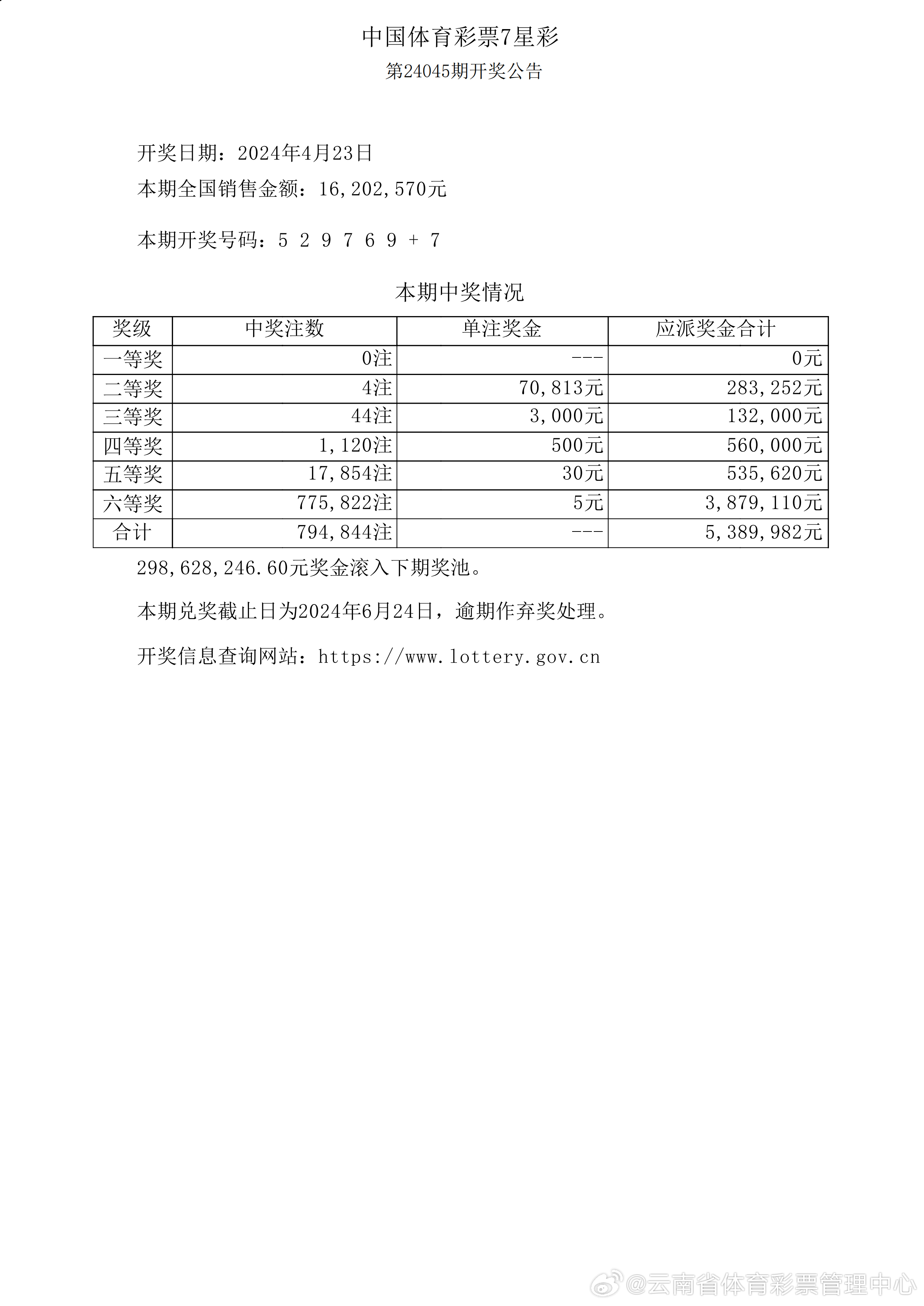 新澳门最牛三期开奖结果-权威数据解释落实_自由版.3.31