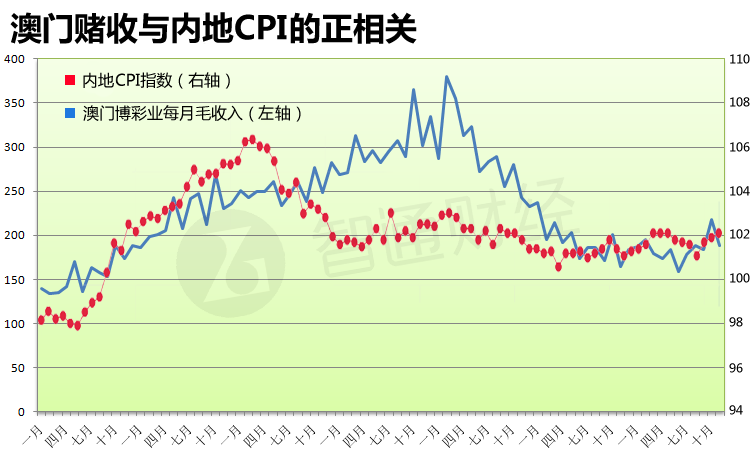 新澳门历史开奖走势图-深入解答解释落实_娱乐版BT.9.743