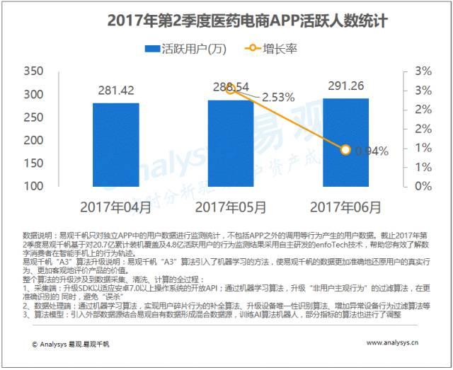 新澳历史开奖记录查询结果-探索未来科技发展趋势_极速版APP.5.1