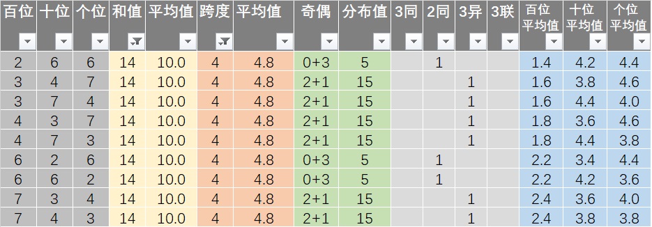 新奥六开彩结果记录-精细分析解释落实_潜能集.3.384