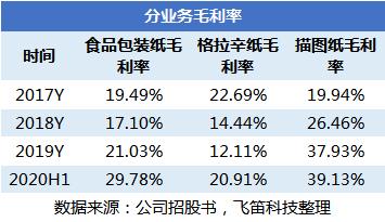 澳门今晚开特马必开什么-分析与解释成语的收益与意义_试炼型.1.140