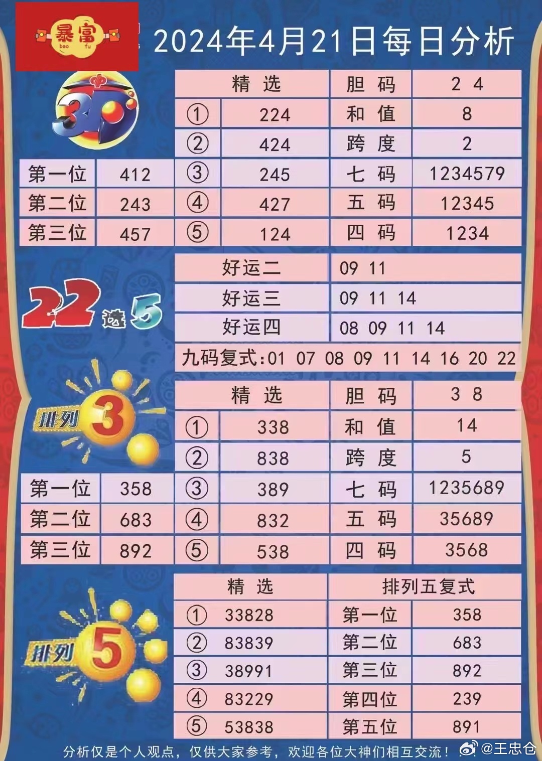 澳门天天彩最新开奖号码-广泛的解释落实方法分析_CT.1.67