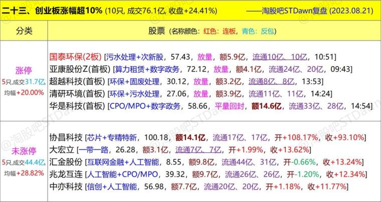 香港十二生肖精准资料-科学数据解释落实_弹性款.6.315