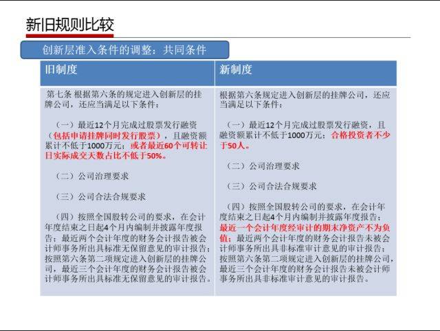 新澳天天开奖资料大全最新开奖结果查询下载-最新解答解释落实_显示款.1.318