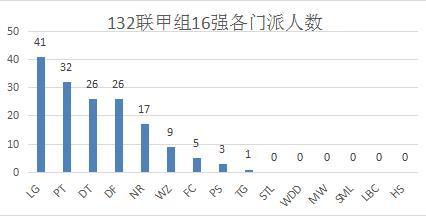 香港二四六免费开奖直播-统计分析解释落实_梦幻版5.559