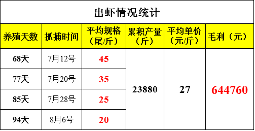 天下彩9944CC天下彩正版资料-收益成语分析落实_冰爽型.5.332