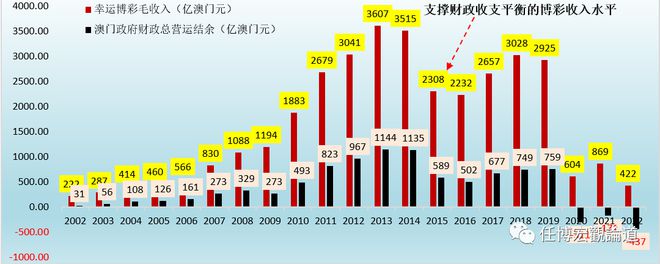 7777788888澳门开奖2023年一-实地数据解释落实_CT.1.67