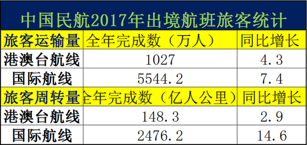 2024新澳门今晚开奖结果查询表-数据分析解释落实_宣传集.9.250