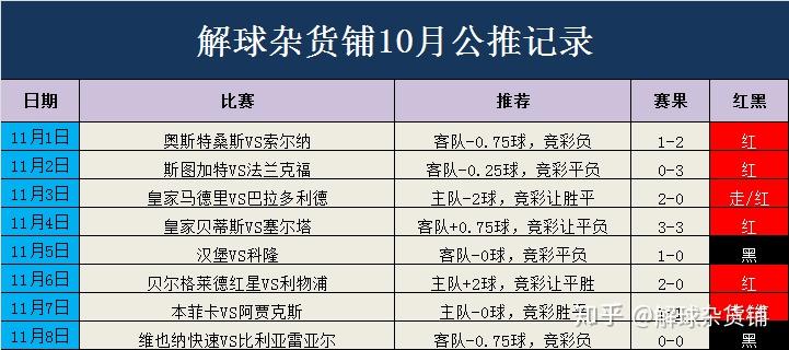 2024澳门今晚开特马结果-统计解答解释落实_清新款.7.598