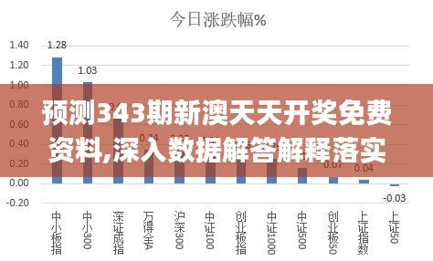 新澳天天开奖资料单双-掌握趋势轻松应对市场变化_X.9.304