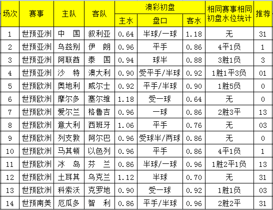 62827cσm澳彩资料查询优势-诠释解析落实_占位款.7.607