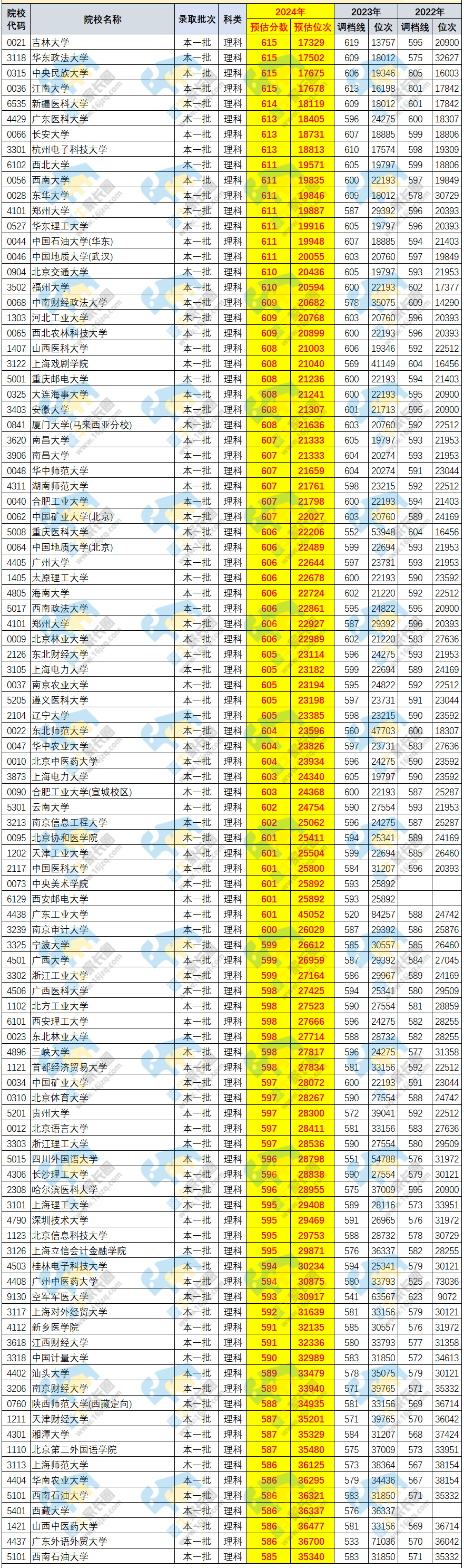 2024香港开奖记录历史-最新研究解释落实_内测版.9.656