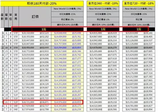 香港二四六开奖结果+开奖记录4-智慧生活从这里开始_未来版SSIP.7.713