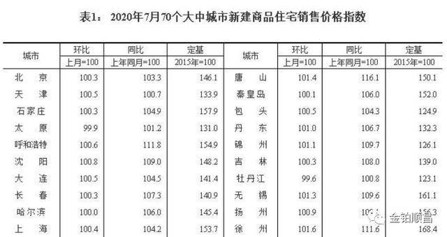 118图库彩图118库图区202-最新答案解释落实_组件集.4.813