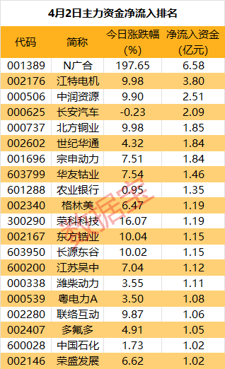 2024新奥精准资料大全-统计数据解释落实_QHD.9.29