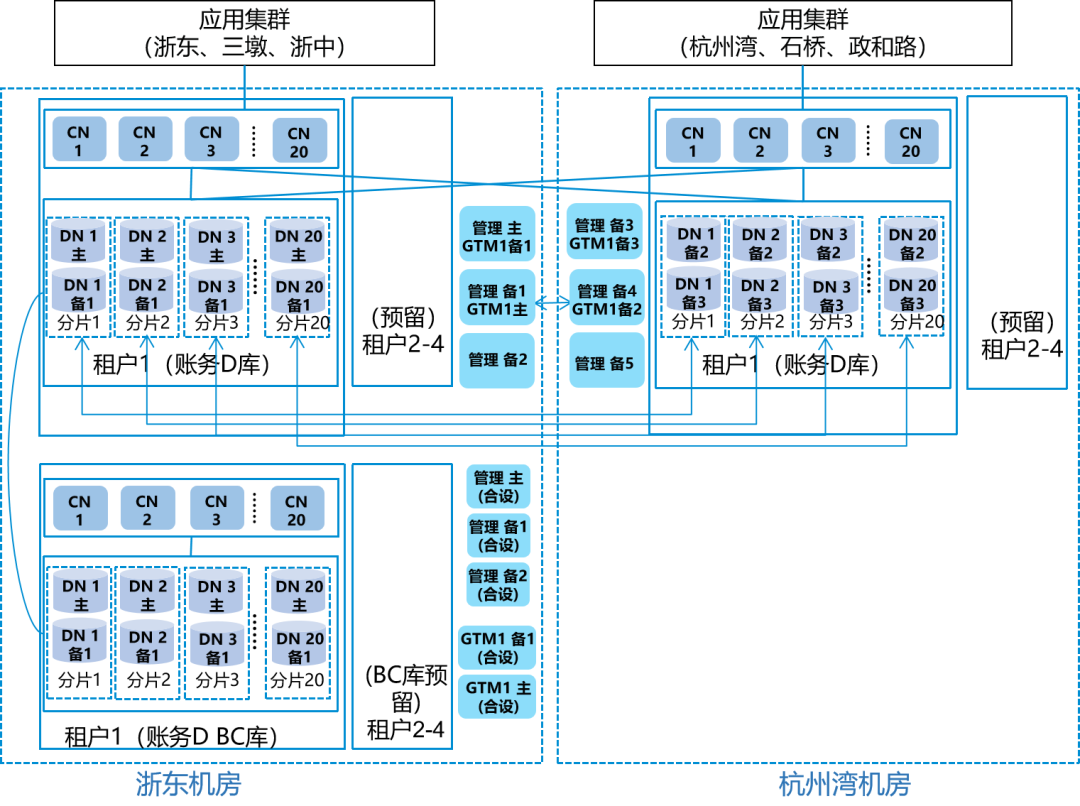 118图库彩图118库图区202-系统研究解释落实_MP.3.532