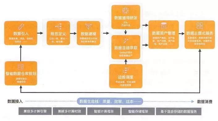 澳门一码一肖一特一中Ta几si-精细分析解释落实_中心版.6.700