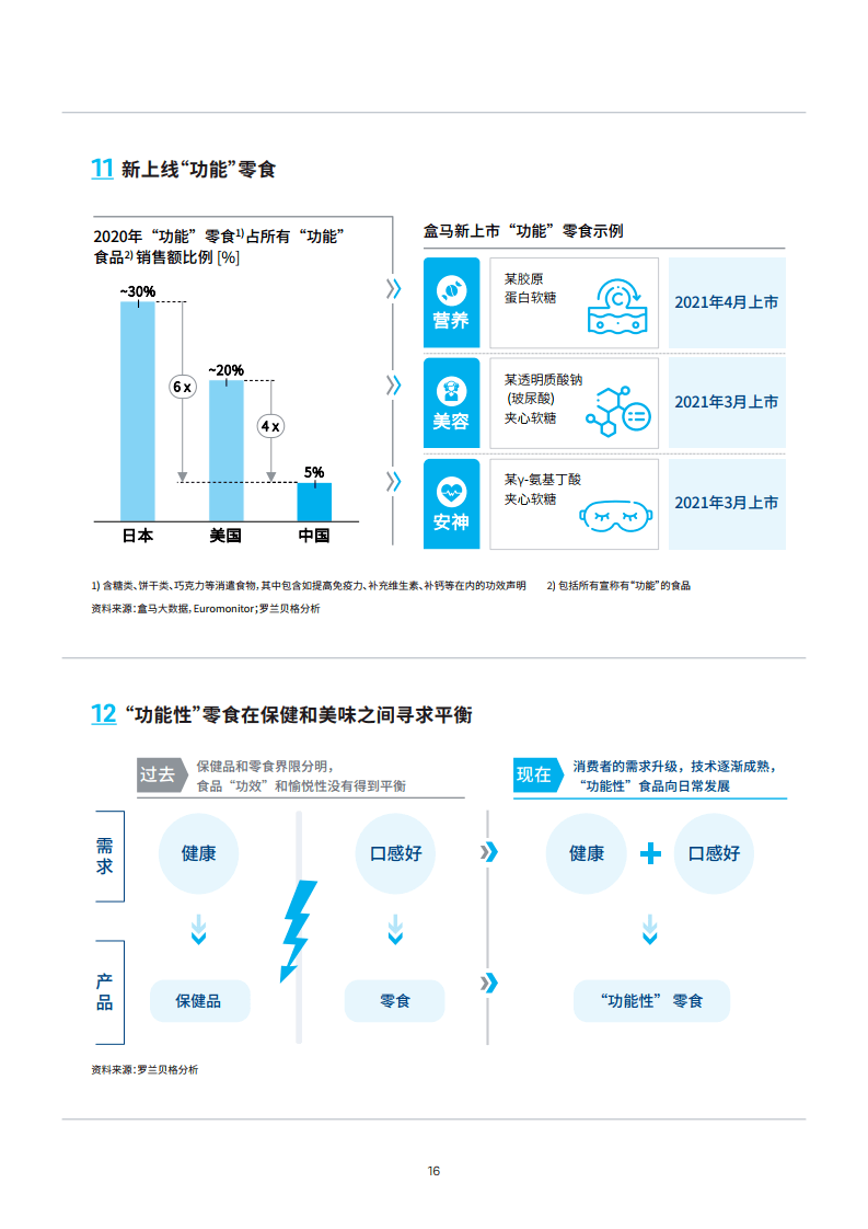 2024新澳免费资料大全浏览器-探索科技新趋势与未来生活_本地款.5.961