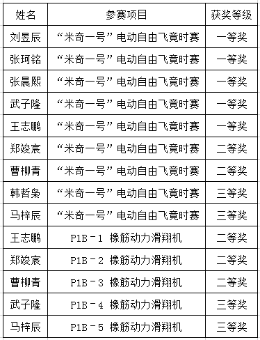 2004年澳门天天开好彩大全-实证分析解释落实_竞技型.3.236